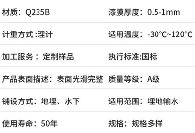 白山热浸涂塑钢管产品性能特点